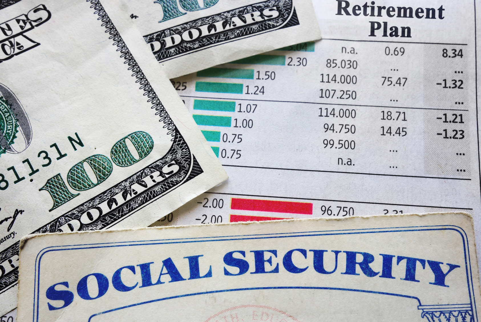 what-you-should-know-about-social-security-retirement-benefits